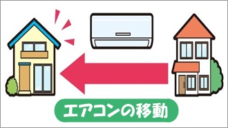 エアコン移設工事